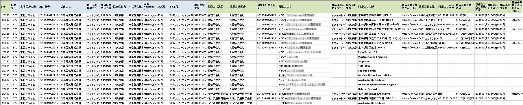 納品リストサンプル