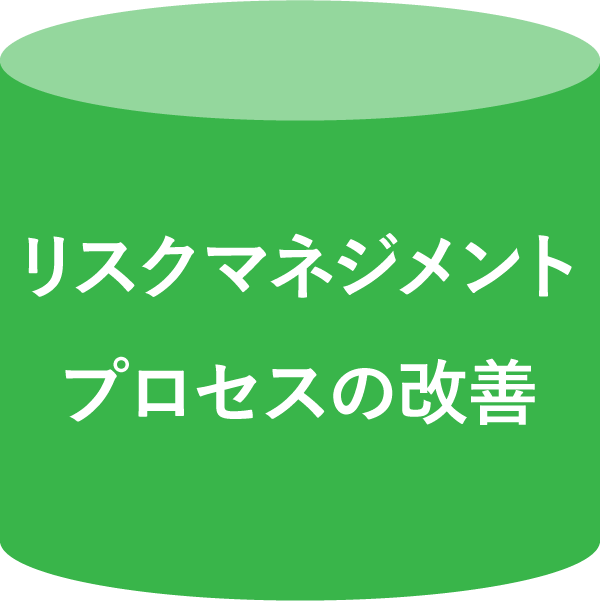 効率的で効果的な内部監査の実施