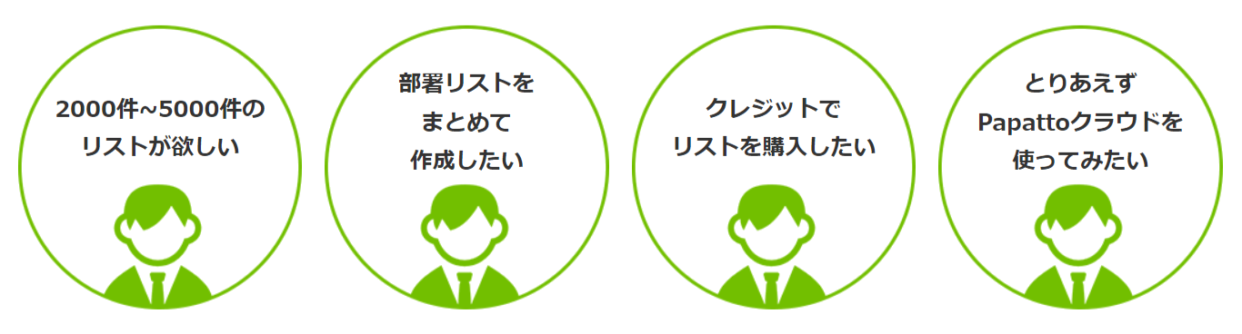 2000件~5000件のリストが欲しい 部署リストをまとめて作成したい クレジットでリストを購入したい とりあえずPapattoクラウドを使ってみたい