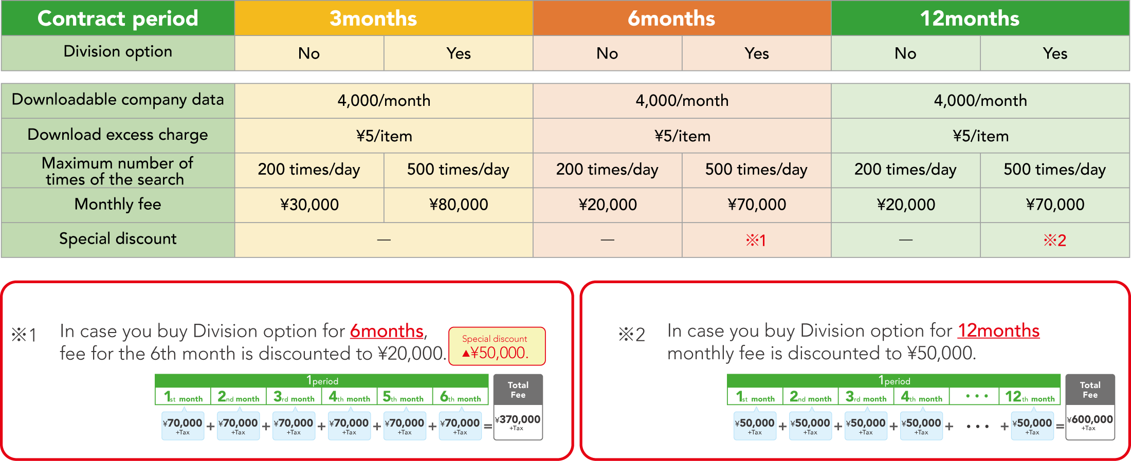 papatto-pricelist2